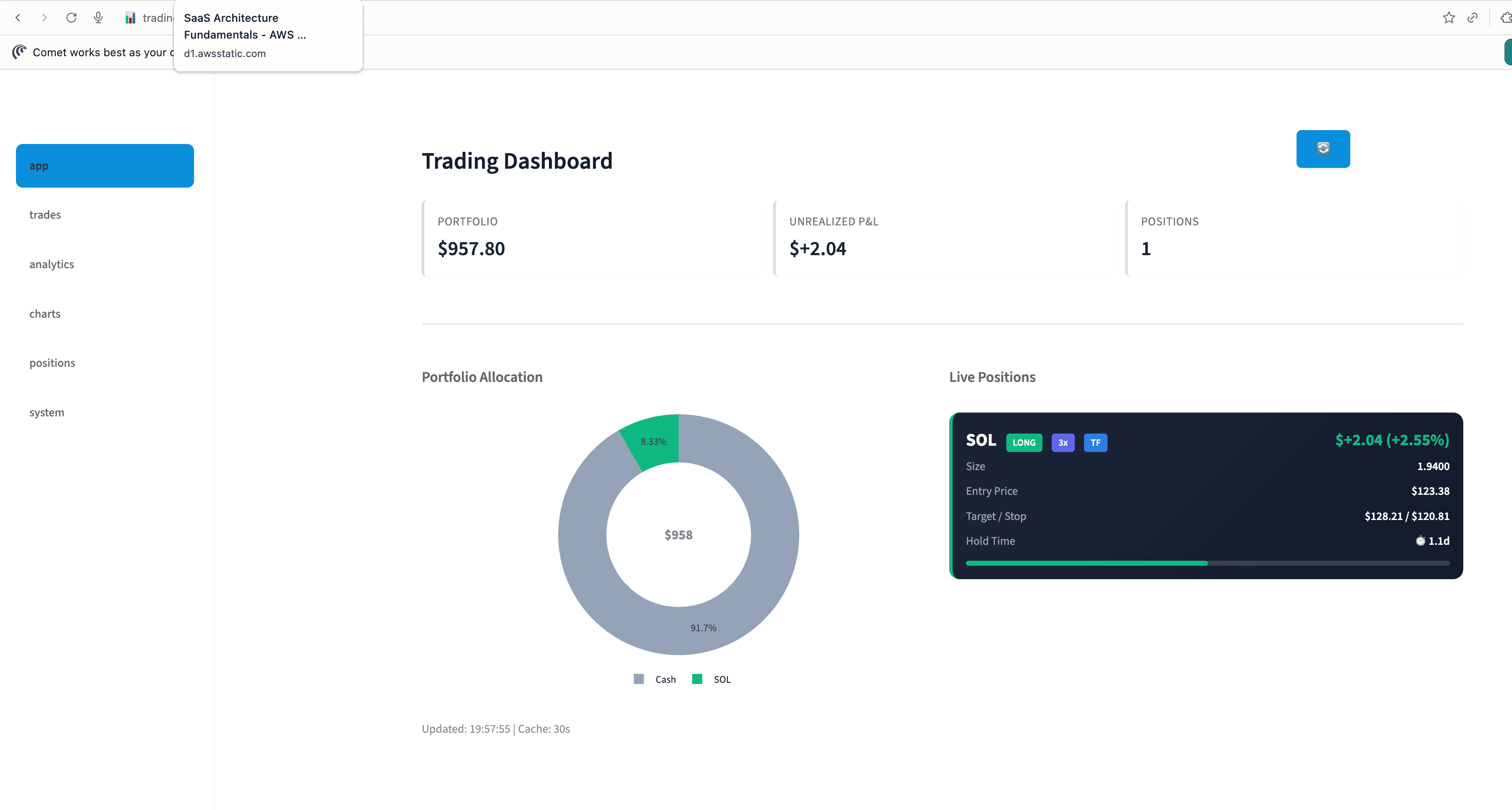 Trading - Raffaello Tech Blog