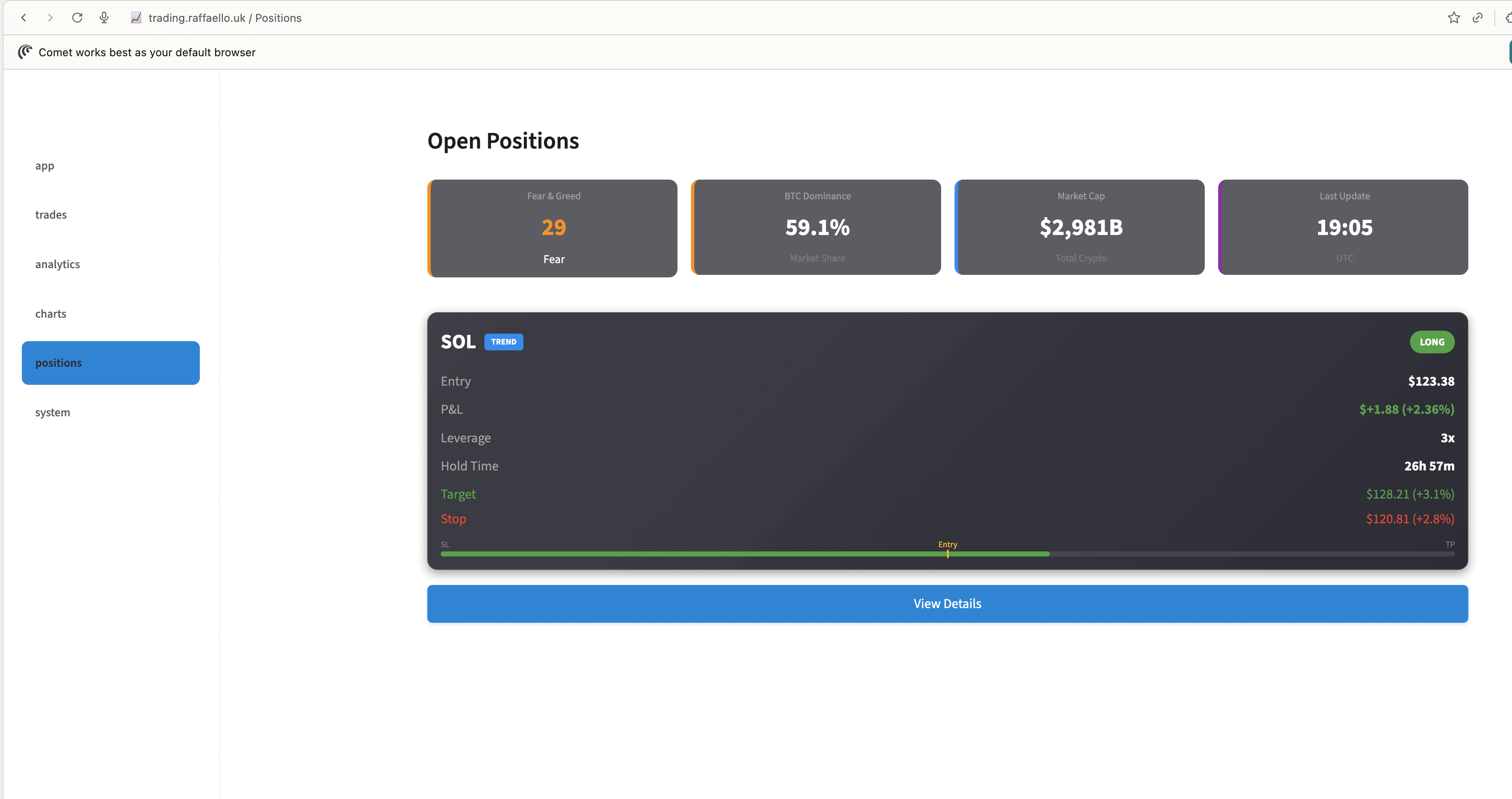 Open Positions view with market indicators and position details