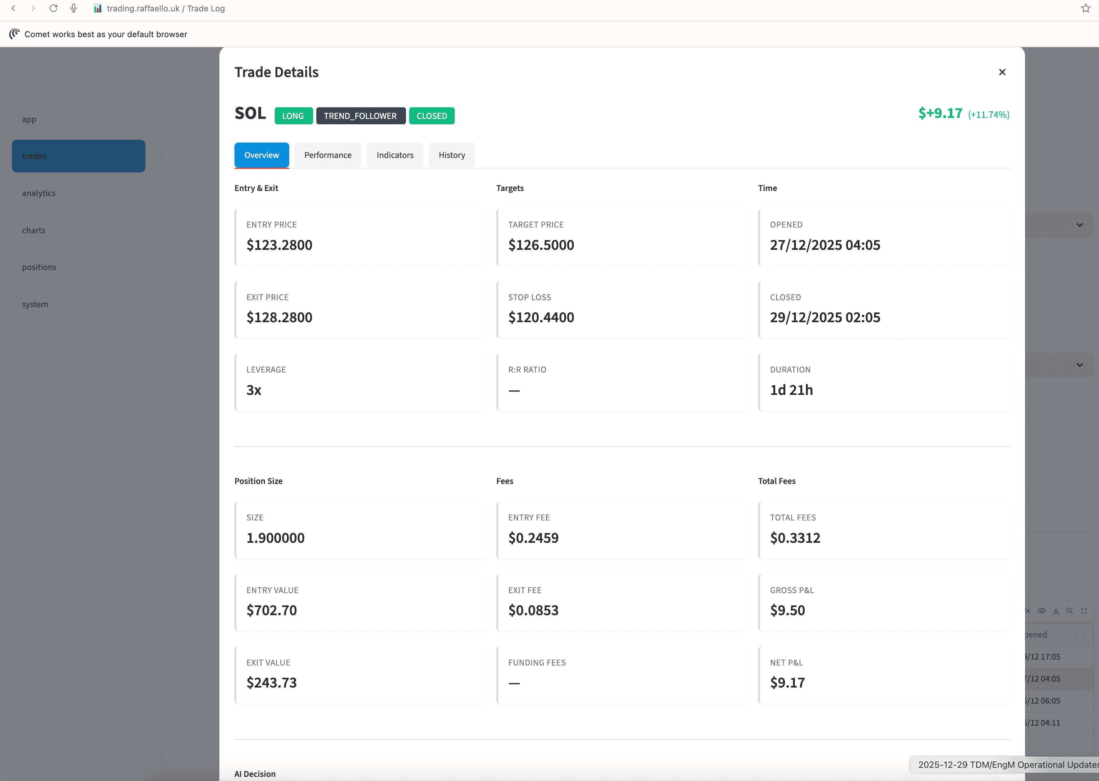 Trade Details modal showing entry, exit, fees, and P&L breakdown