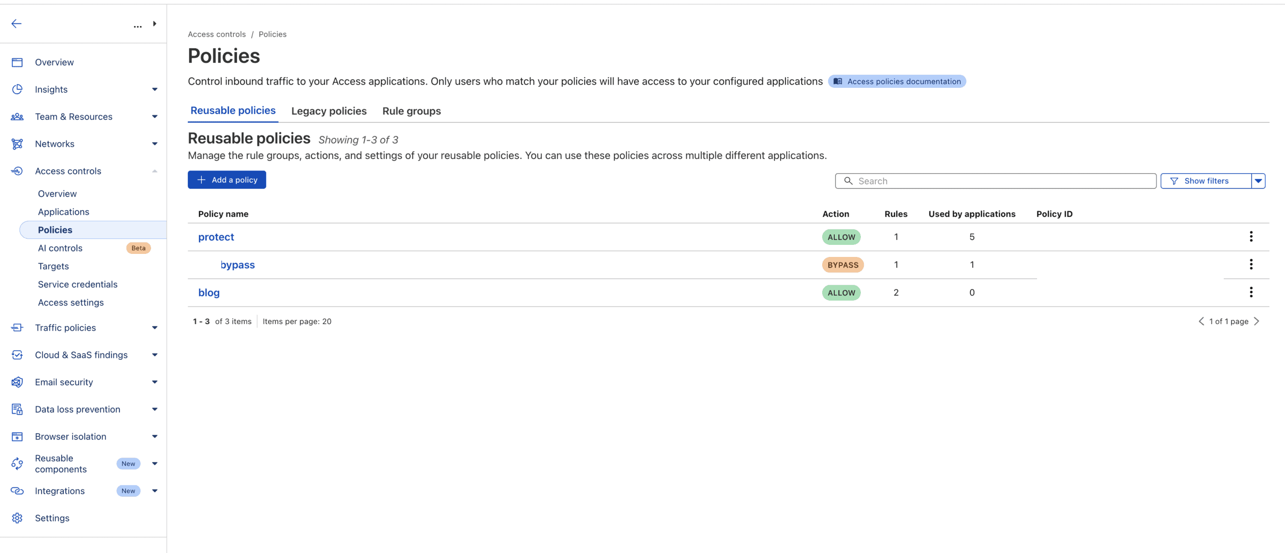 Cloudflare Zero Trust policies overview